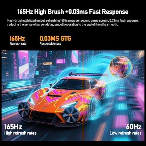 GF320J - 32 Inches 3840 x 2160 Pixels