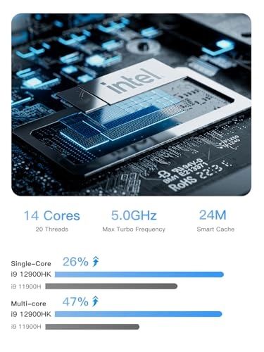 MS-01 - M.2 NVMe SSD 2TB 64GB Intel Core i9-12900H
