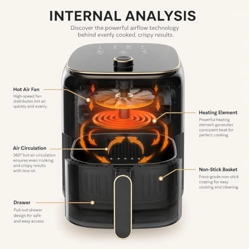 Digital Air Fryer - 4.5 Litre