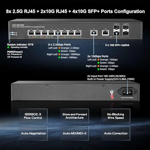 2G14-08610GS 14-ports