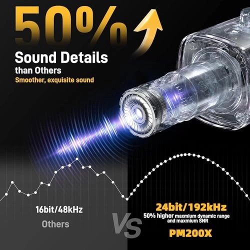 MS11 USB+XLR Microphone