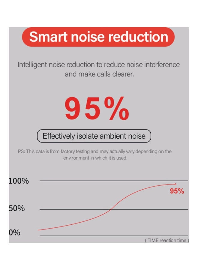 He05 Wireless Earphone