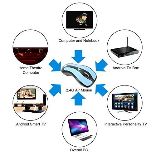 2-in-1 Gyration Air Mouse - USB
