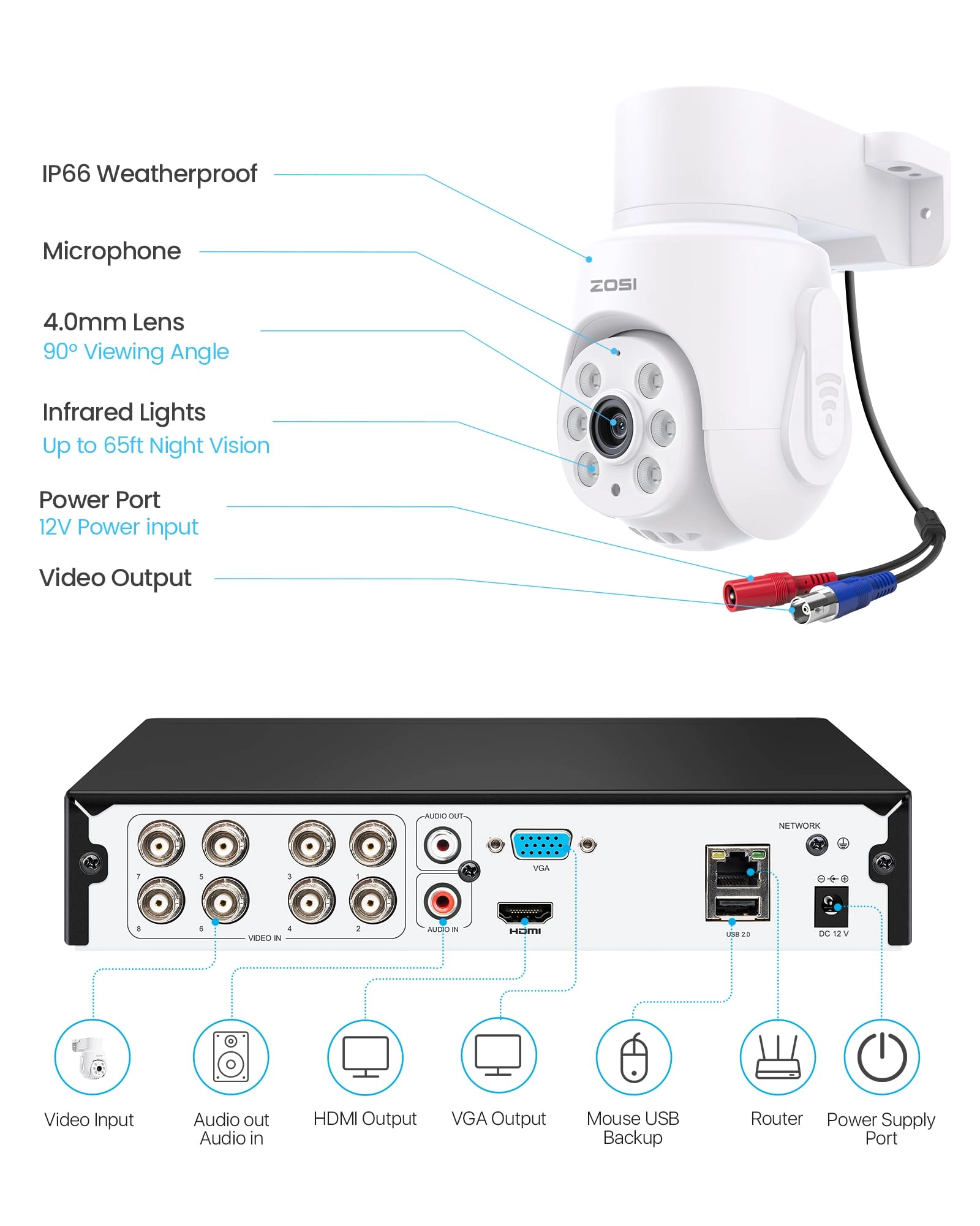 Wired Security Camera System - 8pcs 8CH 5MP