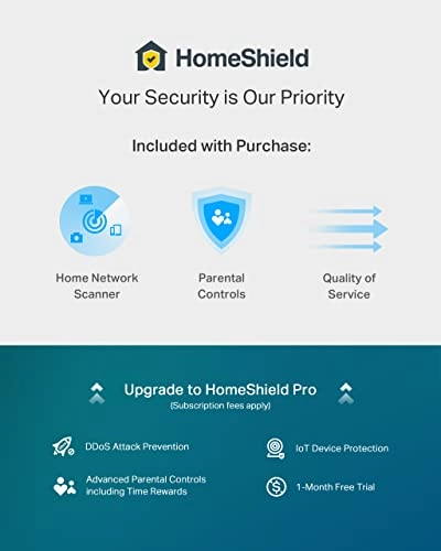 Archer AX80 - 4804 Mbps 1148 Mbps Wi-Fi 6