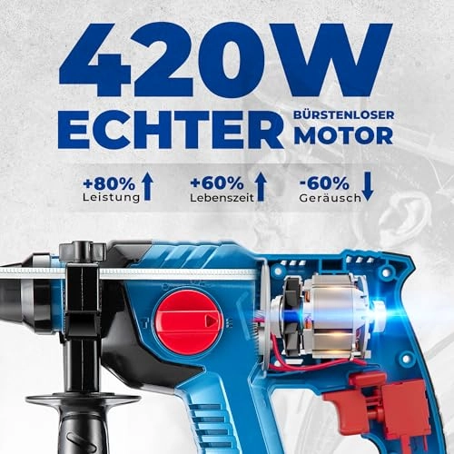 18V Cordless Hammer Drill - Battery Powered