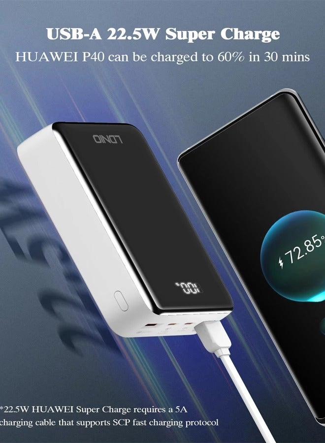 PQ22 - 20000mAh 22.5W