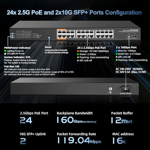 24*2.5G POE Managed - 24-ports