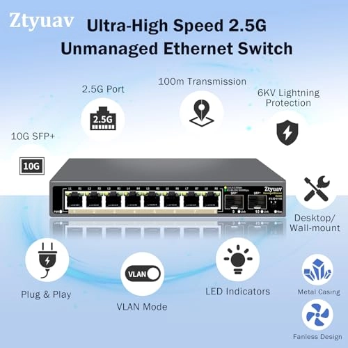 Z-QWYT0802 10-Ports