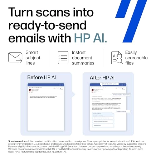 LaserJet Pro MFP 3101sdw