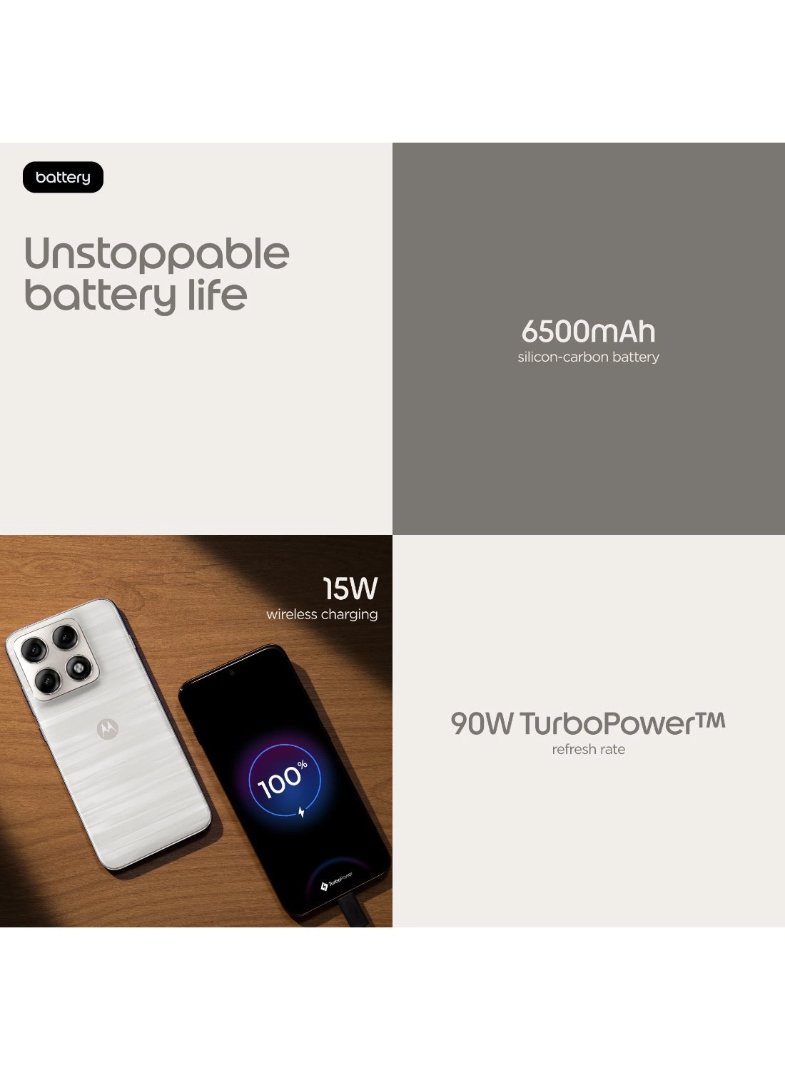 Edge 70 pro 12GB 512GB