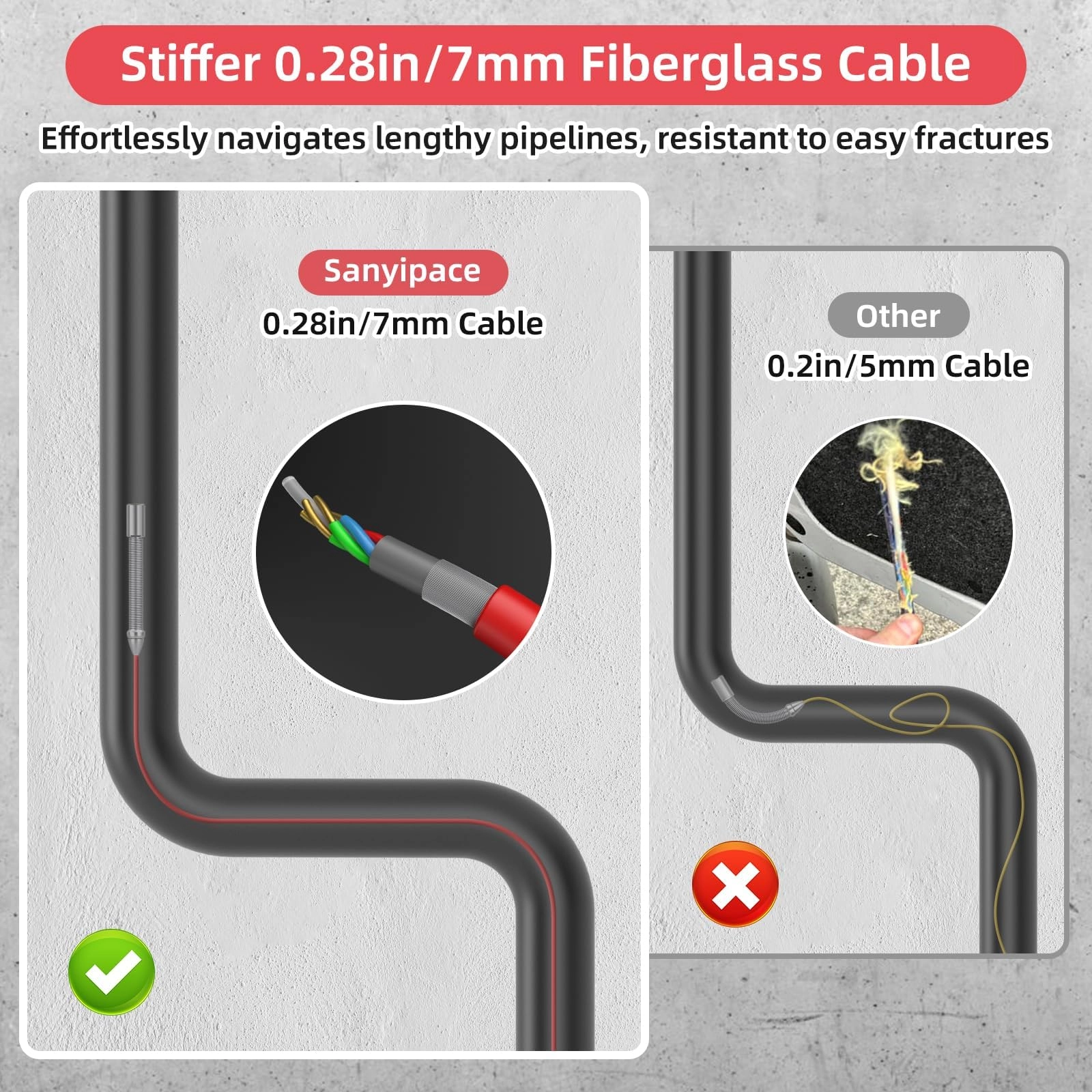 Drain camera - 50M/165FT 5mm