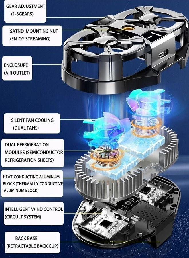 Phone Cooler - Dual Semiconductor Cooling Chip Digital Display