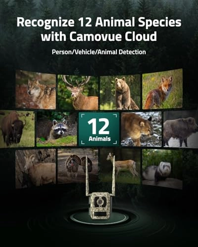 Talon Pro - 4G LTE 8MP