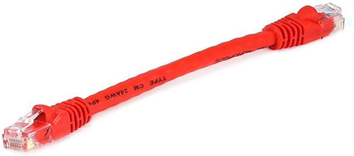 THE HAPPY BUY Ethernet Cable Cat6 - 0.2m
