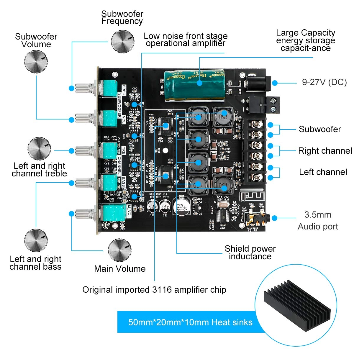 TPA3116D2 - Class D Dual Channel 100W