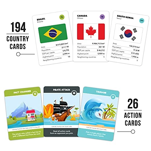 Fun Geography Board Game