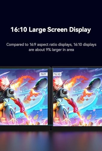 16" 4K - 16 Inches 3840 x 2400 Pixels