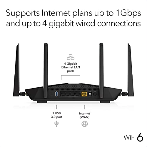 Nighthawk RAX50