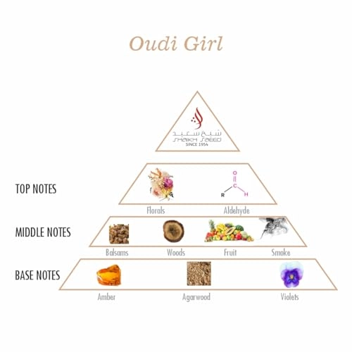 Oudi Oud Eau de Parfum 100ml
