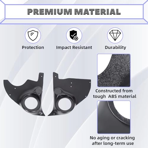 Speaker Kick Panels - 5 1/4""