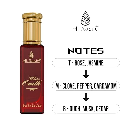 Perffect 4 - EDP 4x20ml