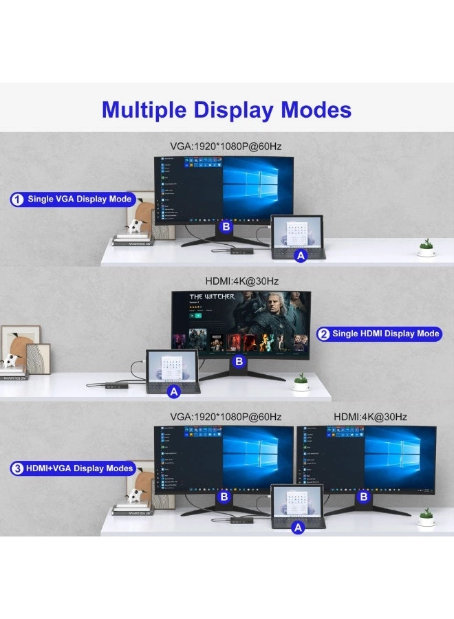 11 in 1 - USB-C PD 100W Dual HDMI RJ45