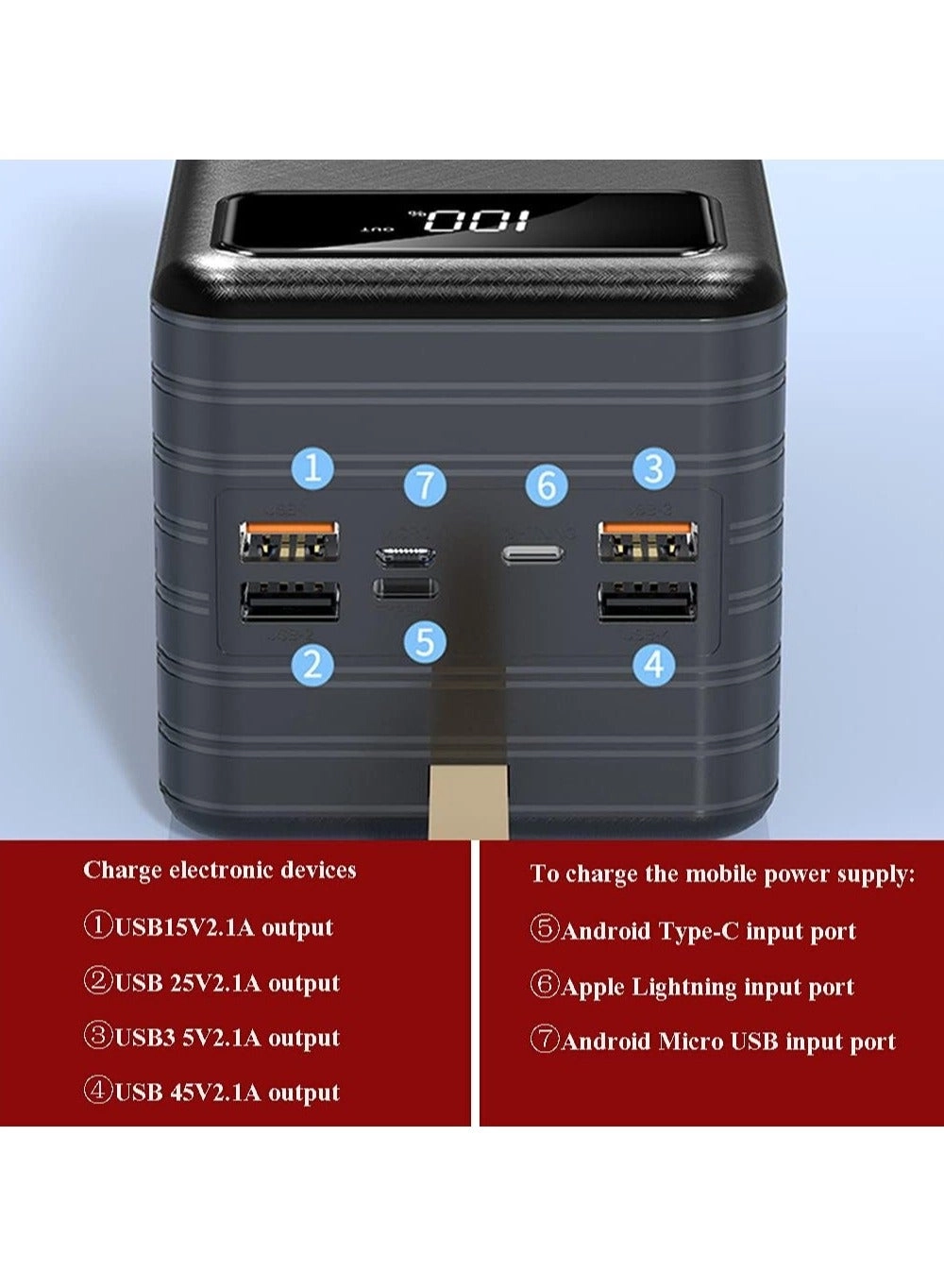 PB-7000 - 7000mAh 4 USB Outputs