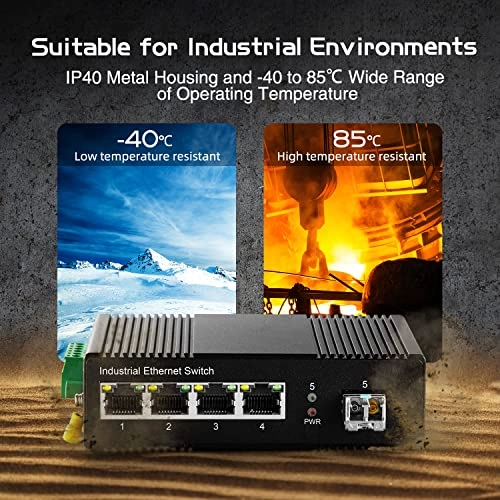 Ethernet Switch 5-ports