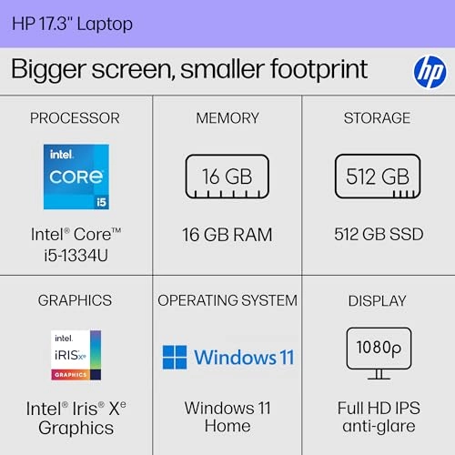 Laptop 17-cn3399nr - 17.3'' Core i5-1334U 16GB DDR4 512GB SSD