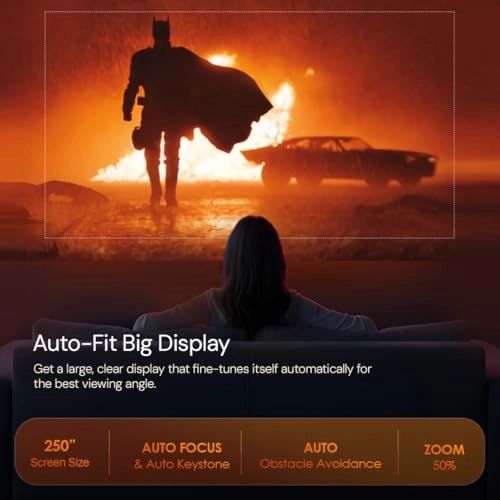 SUN605 400 ANSI Lumens