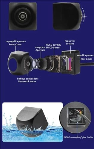 Rear view camera - C-CVBS 720x576P