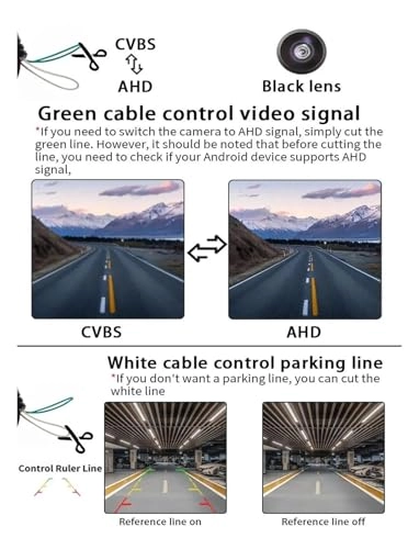 HD Car Rear View Camera - Wire AHD1080P