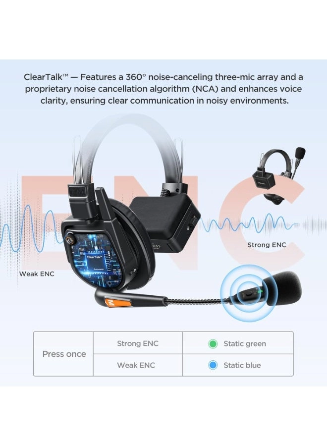 WT8S - 8 User 1.9GHz