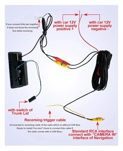 Trunk Handle Rear Camera - Night Vision 728x512 pixels