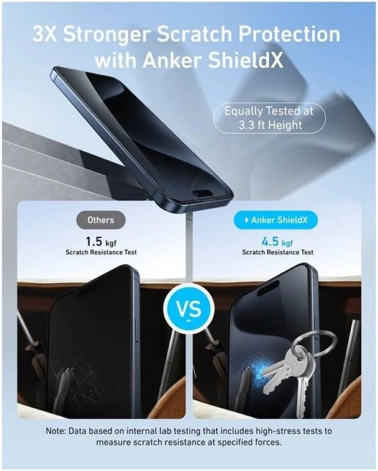 HD Tempered Glass Screen Protector for iPhone 16 Pro Max