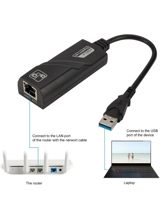 Wired Network Adapter
