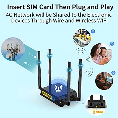 WE826 - 4G LTE 802.11b, 802.11g, 802.11n 300 Mbps