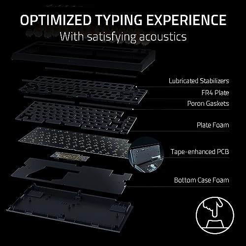 BlackWidow V4 - Wired