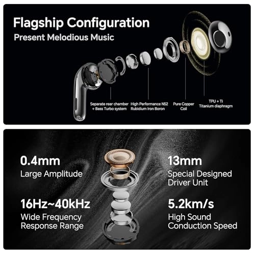 Choice S7 Wireless Earbud