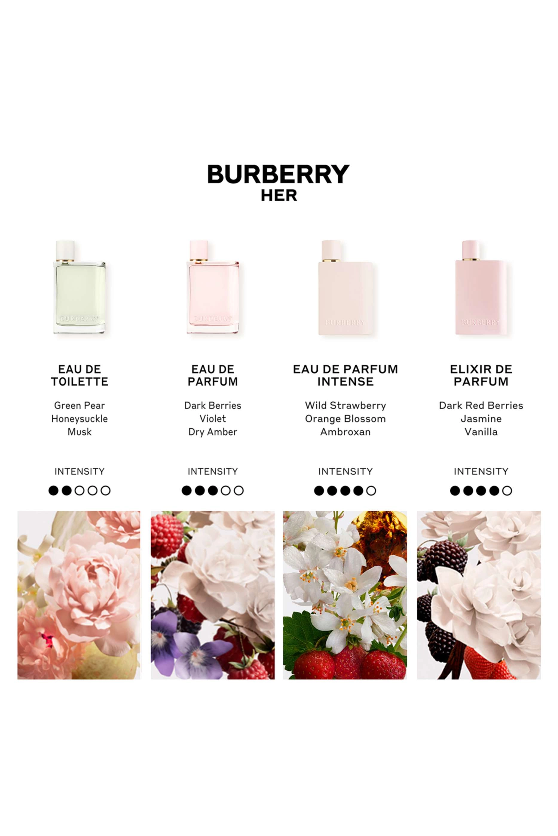 Her Eau de Parfum Intense - 100ml