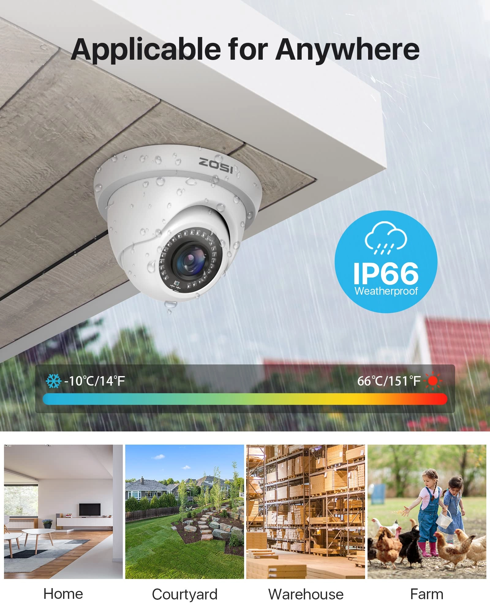 Security Dome Camera 1080P