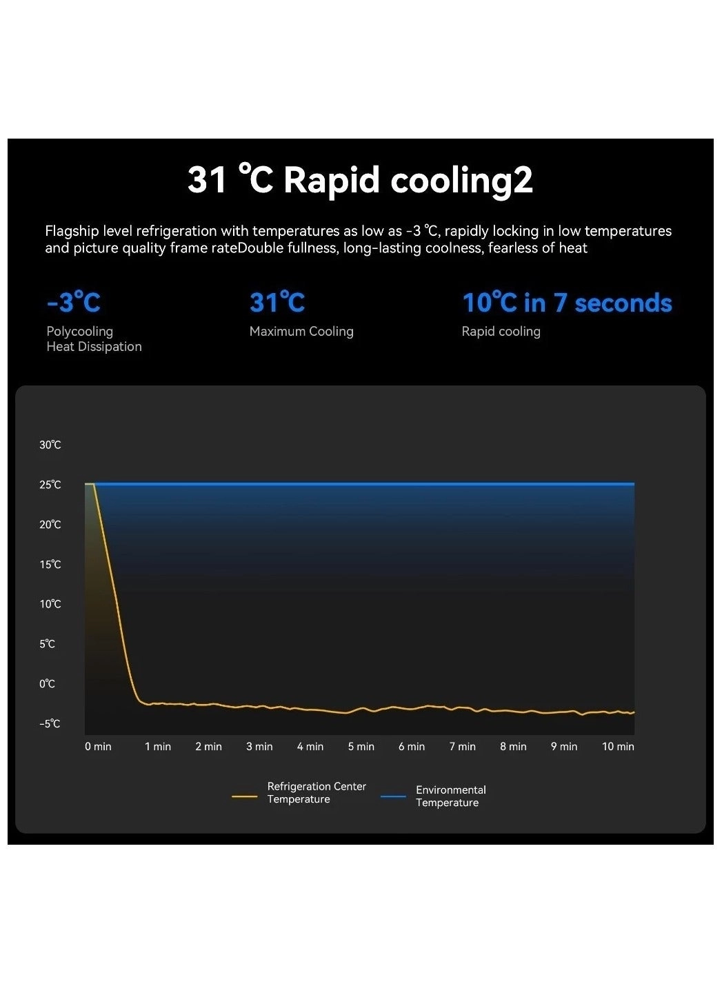 iceWorld Pro - Magnetic Back Clip 2-in-1 RGB Lighting