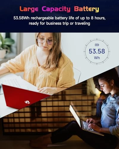 Nimo N151 N151 - 15.6'' N100 16GB DDR4 256GB SSD