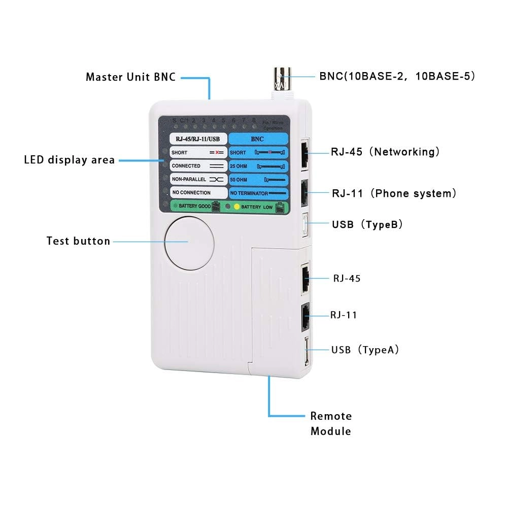 Network Cable Tester Kit