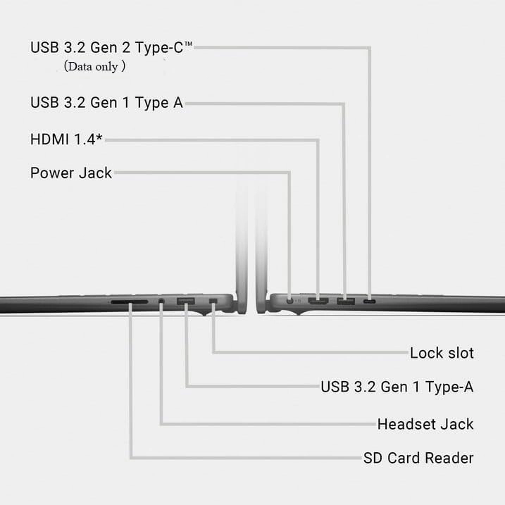 Inspiron - 14'' i5-1334U 16GB DDR5 1TB SSD