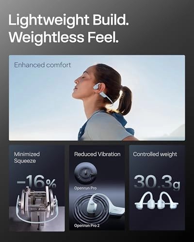 OpenRun Pro 2 Wireless Headphone