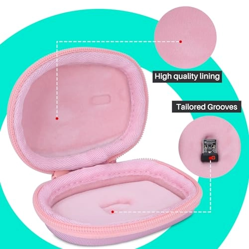 Hard Travel Case - MX Anywhere 3S/Anywhere 3/Anywhere 2 Pink