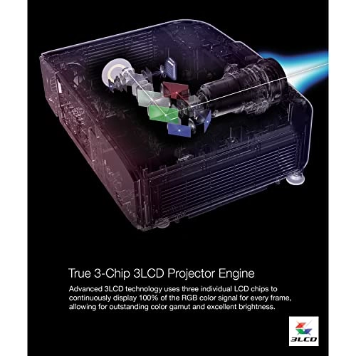 Home Cinema LS11000 V11HA48020 2,500 Lumens