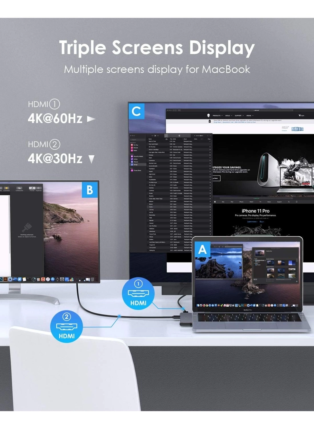 USB C Hub - USB 3.0 4K